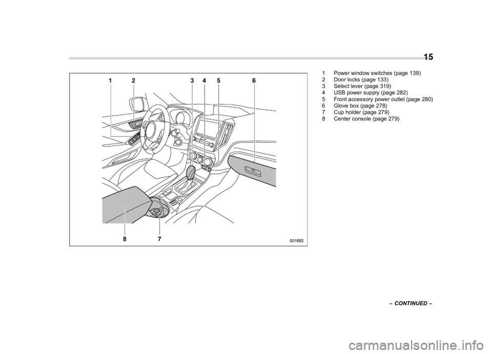 SUBARU FORESTER 2023 User Guide ������
