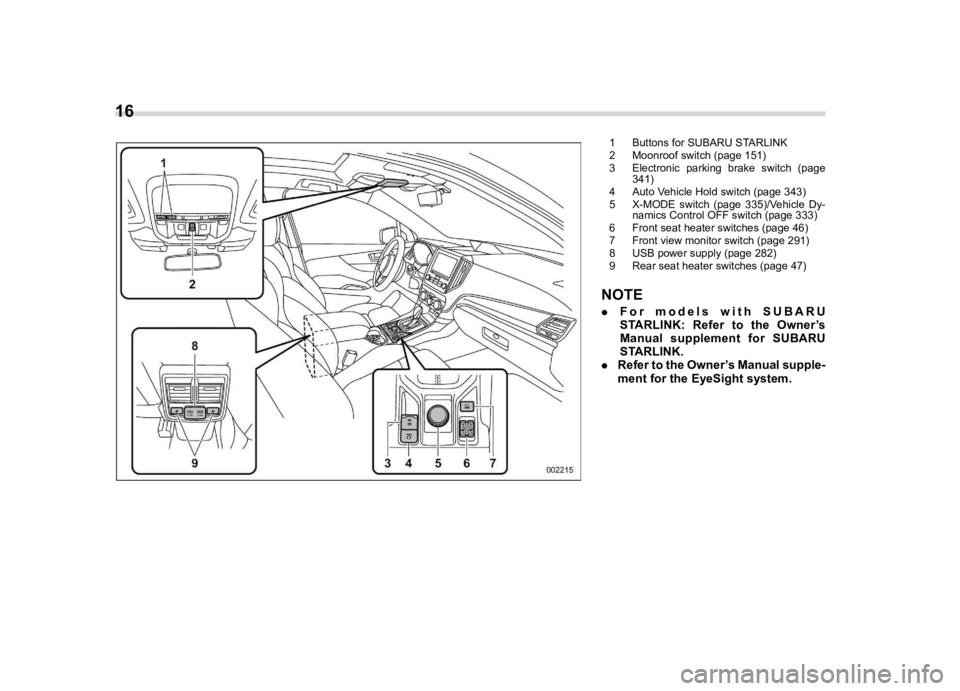 SUBARU FORESTER 2023 User Guide ������
