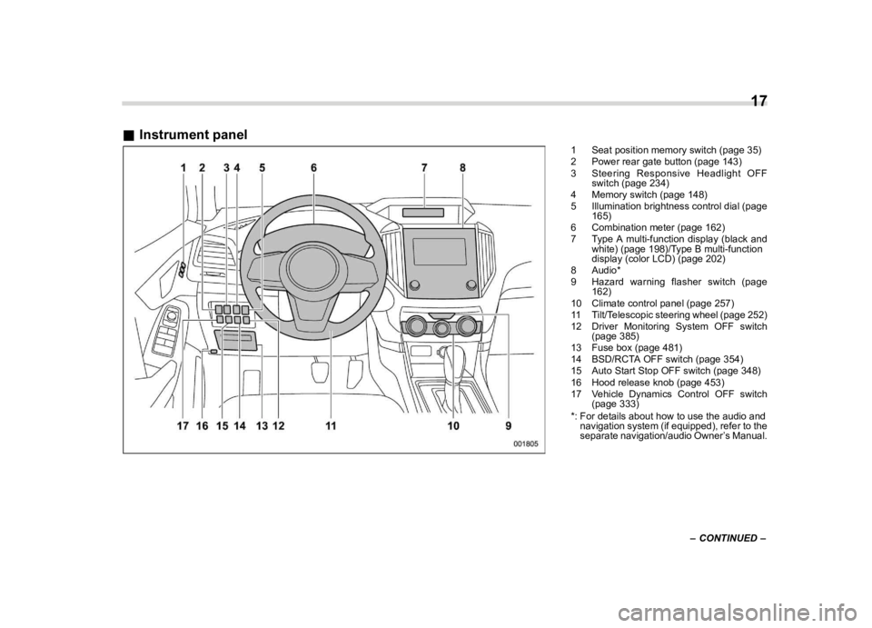 SUBARU FORESTER 2023 Owners Manual ������
