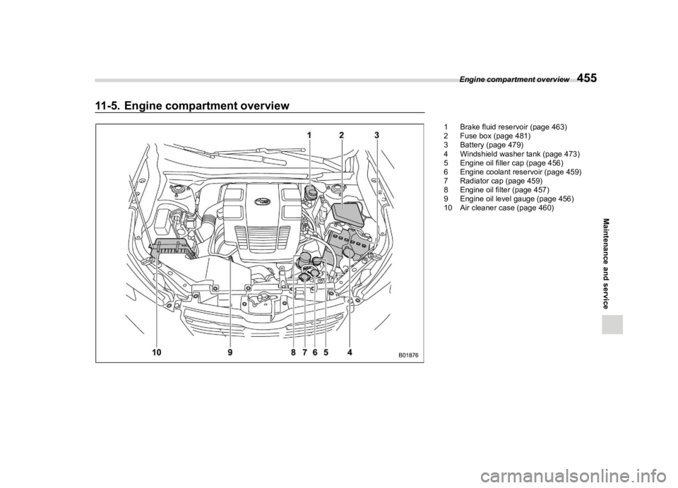 SUBARU FORESTER 2023  Owners Manual �������
