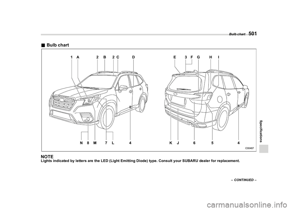 SUBARU FORESTER 2023  Owners Manual �������
