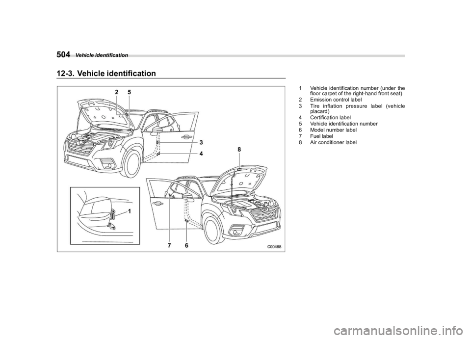 SUBARU FORESTER 2023  Owners Manual �������
