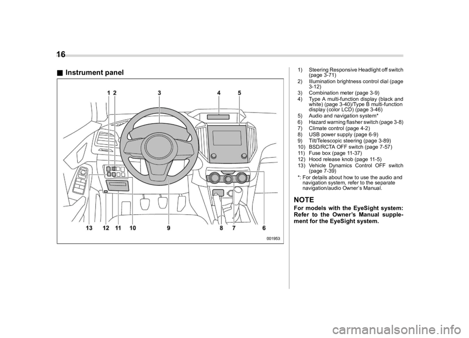 SUBARU IMPREZA 2023 User Guide ������
