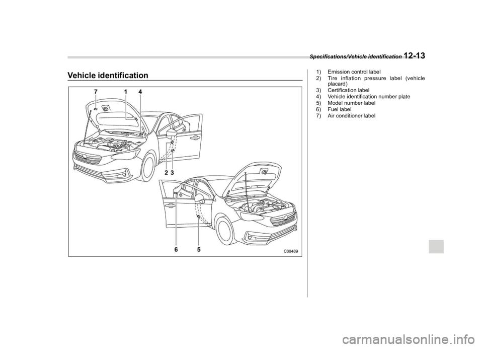 SUBARU IMPREZA 2023  Owners Manual �������
