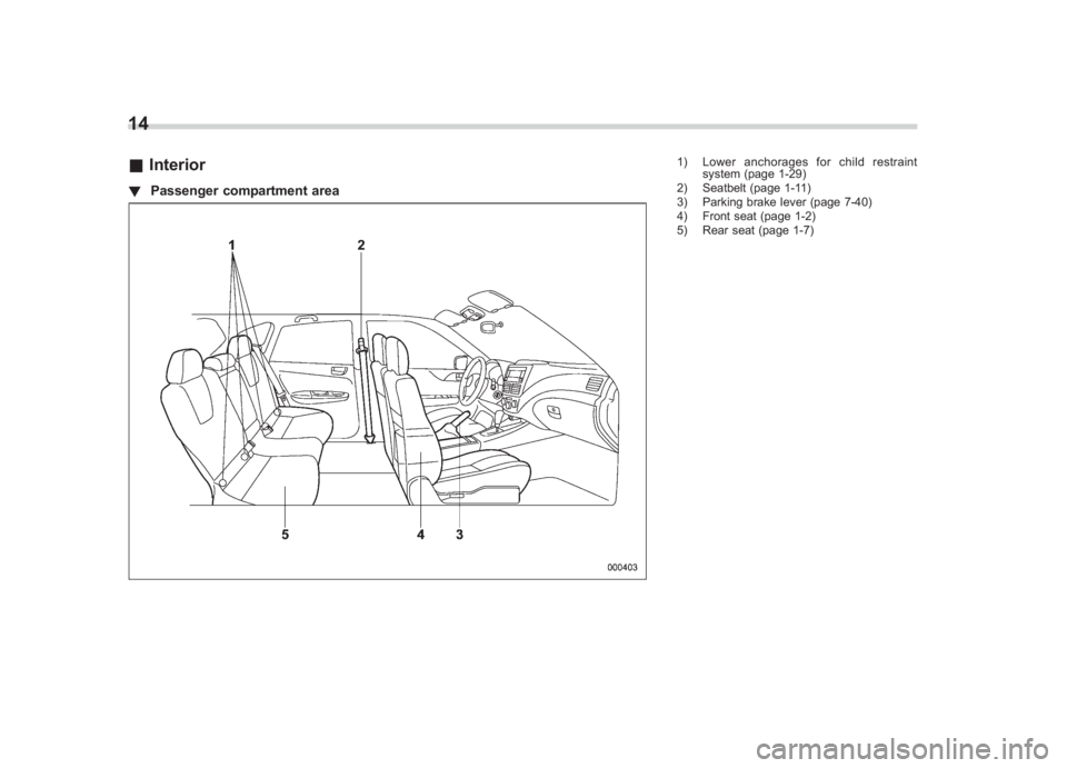 SUBARU IMPREZA WRX STI 2011 User Guide Black plate (16,1)
北米Model "A1110BE-C" EDITED: 2010/ 12/ 17
14& Interior! Passenger compartment area
1) Lower anchorages for child restraint
system (page 1-29)
2) Seatbelt (page 1-11)
3) Parking b SUBARU IMPREZA WRX STI 2011 User Guide Black plate (16,1)
北米Model "A1110BE-C" EDITED: 2010/ 12/ 17
14& Interior! Passenger compartment area
1) Lower anchorages for child restraint
system (page 1-29)
2) Seatbelt (page 1-11)
3) Parking b