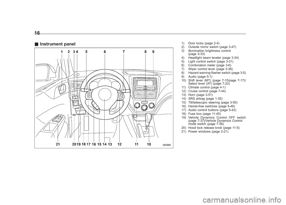 SUBARU IMPREZA WRX STI 2011  Owners Manual Black plate (18,1)
北米Model "A1110BE-C" EDITED: 2010/ 12/ 17
16& Instrument panel
1) Door locks (page 2-4)
2) Outside mirror switch (page 3-47)
3) Illumination brightness control
(page 3-33)
4) Hea