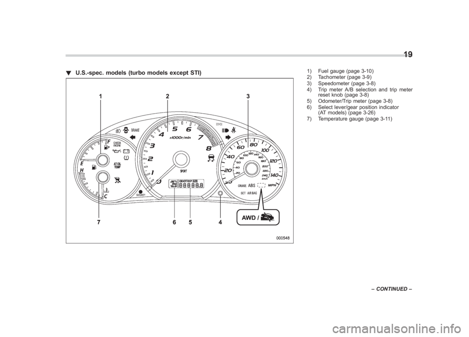 SUBARU IMPREZA WRX STI 2011 Owners Manual Black plate (21,1)
北米Model "A1110BE-C" EDITED: 2010/ 12/ 17
! U.S.-spec. models (turbo models except STI)
1) Fuel gauge (page 3-10)
2) Tachometer (page 3-9)
3) Speedometer (page 3-8)
4) Trip meter