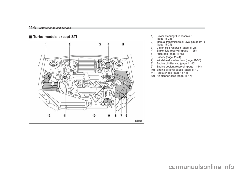 SUBARU IMPREZA WRX STI 2011 Owners Manual Black plate (368,1)
北米Model "A1110BE-C" EDITED: 2010/ 12/ 17
11-8
Maintenance and service
& Turbo models except STI
1) Power steering fluid reservoir
(page 11-24)
2) Manual transmission oil level SUBARU IMPREZA WRX STI 2011 Owners Manual Black plate (368,1)
北米Model "A1110BE-C" EDITED: 2010/ 12/ 17
11-8
Maintenance and service
& Turbo models except STI
1) Power steering fluid reservoir
(page 11-24)
2) Manual transmission oil level