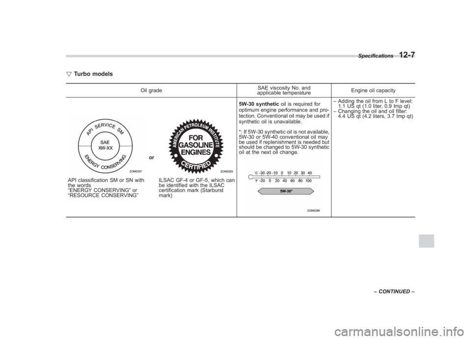 SUBARU IMPREZA WRX STI 2011 Owners Manual Black plate (423,1)
北米Model "A1110BE-C" EDITED: 2010/ 12/ 17
! Turbo models
Oil grade SAE viscosity No. and
applicable temperature Engine oil capacity
API classification SM or SN with
the words
SUBARU IMPREZA WRX STI 2011 Owners Manual Black plate (423,1)
北米Model "A1110BE-C" EDITED: 2010/ 12/ 17
! Turbo models
Oil grade SAE viscosity No. and
applicable temperature Engine oil capacity
API classification SM or SN with
the words