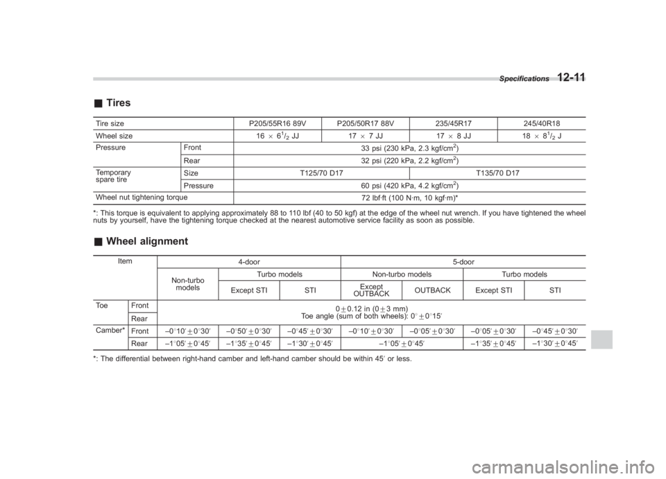 SUBARU IMPREZA WRX STI 2011 Owners Manual Black plate (427,1)
北米Model "A1110BE-C" EDITED: 2010/ 12/ 17
& TiresTire size P205/55R16 89V P205/50R17 88V 235/45R17245/40R18
Wheel size 1666
1/2JJ 1767JJ 1768JJ 1868
1/2J
Pressure Front
33 psi ( SUBARU IMPREZA WRX STI 2011 Owners Manual Black plate (427,1)
北米Model "A1110BE-C" EDITED: 2010/ 12/ 17
& TiresTire size P205/55R16 89V P205/50R17 88V 235/45R17245/40R18
Wheel size 1666
1/2JJ 1767JJ 1768JJ 1868
1/2J
Pressure Front
33 psi (