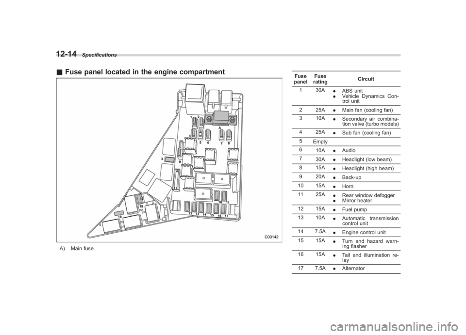 SUBARU IMPREZA WRX STI 2011  Owners Manual Black plate (430,1)
北米Model "A1110BE-C" EDITED: 2010/ 12/ 17
12-14
Specifications
& Fuse panel located in the engine compartmentA) Main fuse Fuse
panel Fuse
rating Circuit
1 30A .ABS unit
. Vehicl