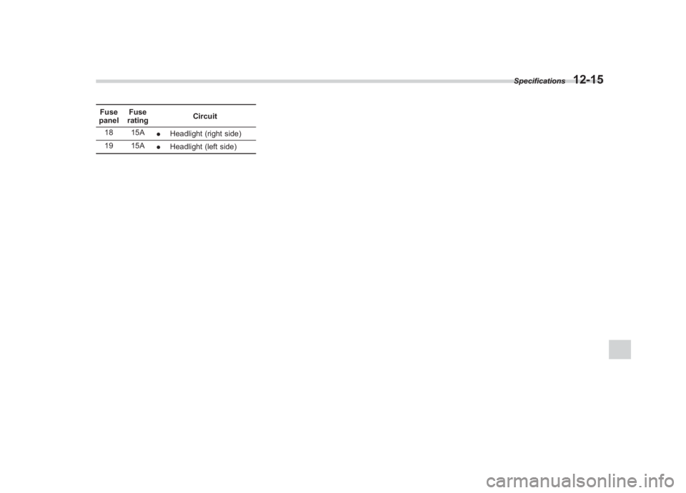 SUBARU IMPREZA WRX STI 2011  Owners Manual Black plate (431,1)
北米Model "A1110BE-C" EDITED: 2010/ 12/ 17
Fuse
panel Fuse
rating Circuit
18 15A .Headlight (right side)
19 15A .Headlight (left side) Specifications
12-15
12 