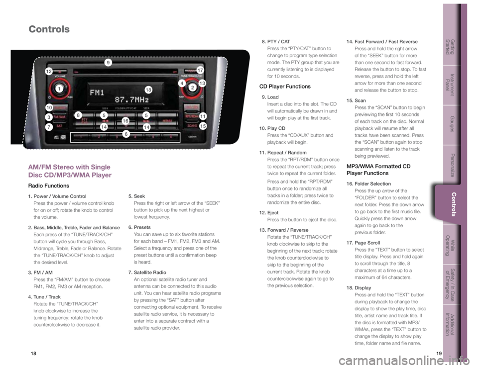 SUBARU IMPREZA WRX STI 2012 User Guide 19
18
Getting  
Started Instrument  
Panel Gauges
Personalize Controls While  
OperatingSafety / In Case 
of Emergency Additional 
Information
19
GetGttintigStartedInsItrument PanelGauGgesPerPsonalili