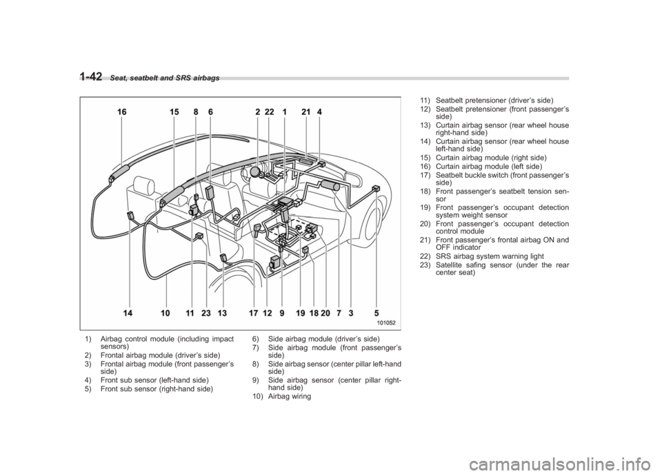SUBARU IMPREZA WRX STI 2012 Owners Manual Black plate (70,1)
北米Model "A1130BE-A" EDITED: 2011/ 6/ 7
1-42
Seat, seatbelt and SRS airbags
1) Airbag control module (including impact
sensors)
2) Frontal airbag module (driver ’s side)
3) Fro SUBARU IMPREZA WRX STI 2012 Owners Manual Black plate (70,1)
北米Model "A1130BE-A" EDITED: 2011/ 6/ 7
1-42
Seat, seatbelt and SRS airbags
1) Airbag control module (including impact
sensors)
2) Frontal airbag module (driver ’s side)
3) Fro