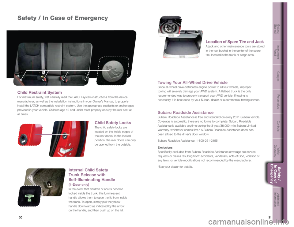 SUBARU IMPREZA WRX STI 2012  Owners Manual 31
30
Getting  
Started Instrument  
Panel Gauges
Personalize Controls While  
OperatingSafety / In Case 
of Emergency Additional 
Information
31
GetGttintigStartedInsItrument PanelGauGgesPerPsonalili