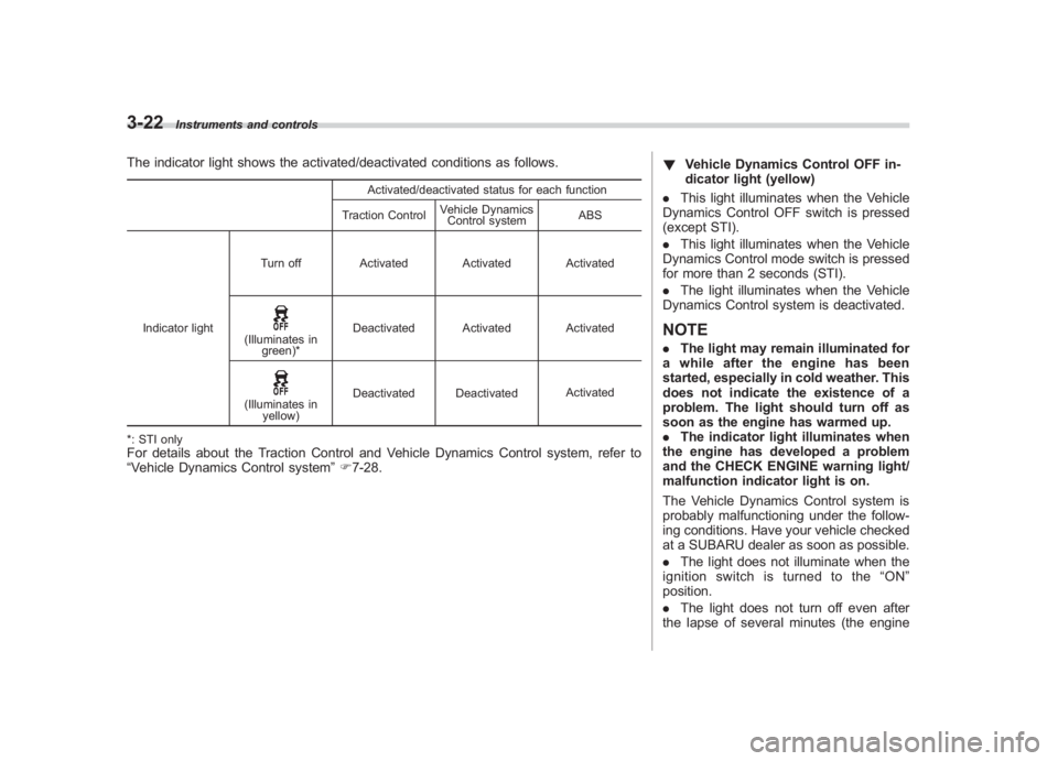 SUBARU IMPREZA WRX STI 2012 Owners Manual Black plate (140,1)
北米Model "A1130BE-A" EDITED: 2011/ 6/ 7
3-22
Instruments and controls
The indicator light shows the activated/deactivated conditions as follows.
Activated/deactivated status for SUBARU IMPREZA WRX STI 2012 Owners Manual Black plate (140,1)
北米Model "A1130BE-A" EDITED: 2011/ 6/ 7
3-22
Instruments and controls
The indicator light shows the activated/deactivated conditions as follows.
Activated/deactivated status for