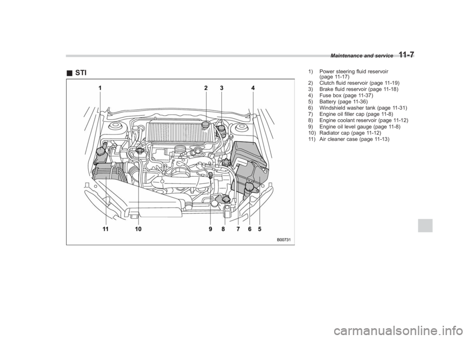 SUBARU IMPREZA WRX STI 2012 Owners Manual Black plate (337,1)
北米Model "A1130BE-A" EDITED: 2011/ 6/ 7
& STI
1) Power steering fluid reservoir
(page 11-17)
2) Clutch fluid reservoir (page 11-19)
3) Brake fluid reservoir (page 11-18)
4) Fuse SUBARU IMPREZA WRX STI 2012 Owners Manual Black plate (337,1)
北米Model "A1130BE-A" EDITED: 2011/ 6/ 7
& STI
1) Power steering fluid reservoir
(page 11-17)
2) Clutch fluid reservoir (page 11-19)
3) Brake fluid reservoir (page 11-18)
4) Fuse
