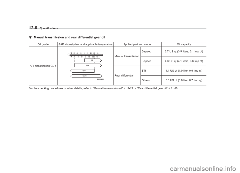 SUBARU IMPREZA WRX STI 2012  Owners Manual Black plate (384,1)
北米Model "A1130BE-A" EDITED: 2011/ 6/ 7
12-6
Specifications
! Manual transmission and rear differential gear oil
Oil grade SAE viscosity No. and applicable temperature Applied p