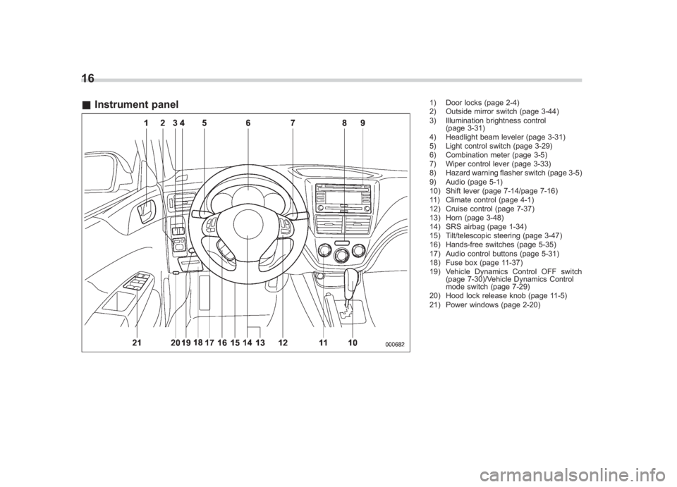 SUBARU IMPREZA WRX STI 2012 Repair Manual Black plate (18,1)
北米Model "A1130BE-A" EDITED: 2011/ 6/ 7
16& Instrument panel
1) Door locks (page 2-4)
2) Outside mirror switch (page 3-44)
3) Illumination brightness control
(page 3-31)
4) Headl