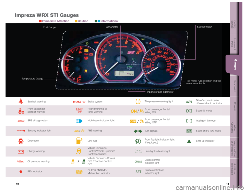 SUBARU IMPREZA WRX STI 2012  Owners Manual 11
10
Getting  
Started Instrument  
Panel Gauges
Personalize Controls While  
OperatingSafety / In Case 
of Emergency Additional 
Information
Impreza WRX STI Gauges
Immediate Attention
Trip meter A/B