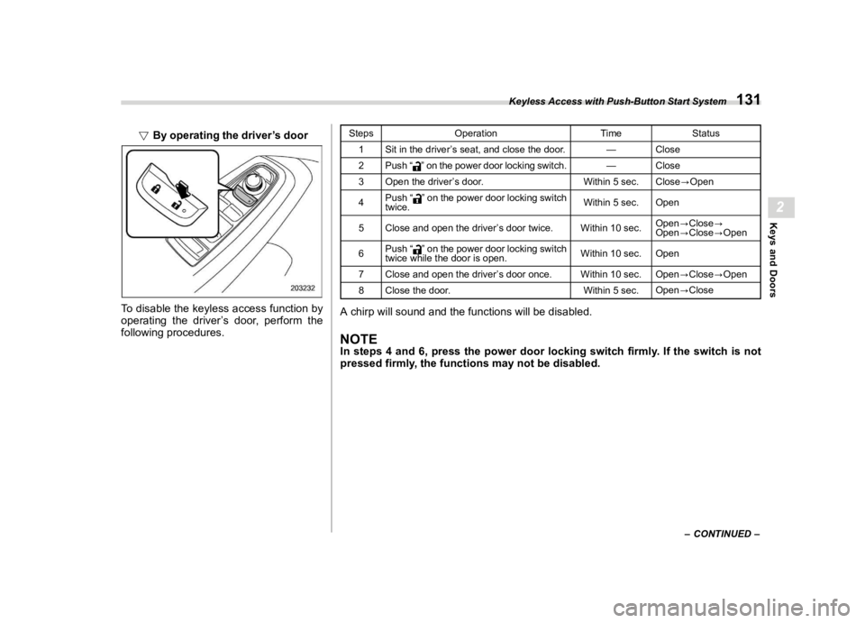 SUBARU LEGACY 2023  Owners Manual �������
