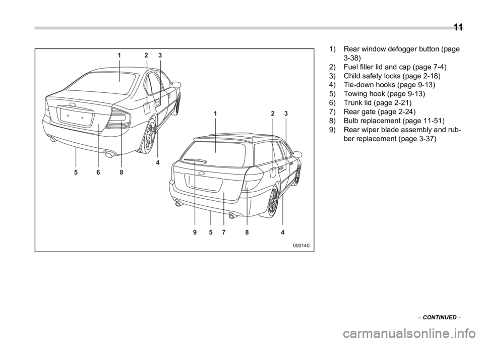 SUBARU OUTBACK 2006 User Guide  
11
–  CONTINUED  –685 4123
75984 12 3
0001401) Rear window defogger button (page 
3-38)
2) Fuel filler lid and cap (page 7-4)
3) Child safety locks (page 2-18)
4) Tie-down hooks (page 9-13)
5) T