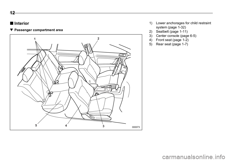 SUBARU OUTBACK 2006 User Guide 12  
�„ Interior�T Passenger compartment area 1 2
345 0000731) Lower anchorages for child restraint 
system (page 1-32)
2) Seatbelt (page 1-11)
3) Center console (page 6-5)
4) Front seat (page 1-2)
