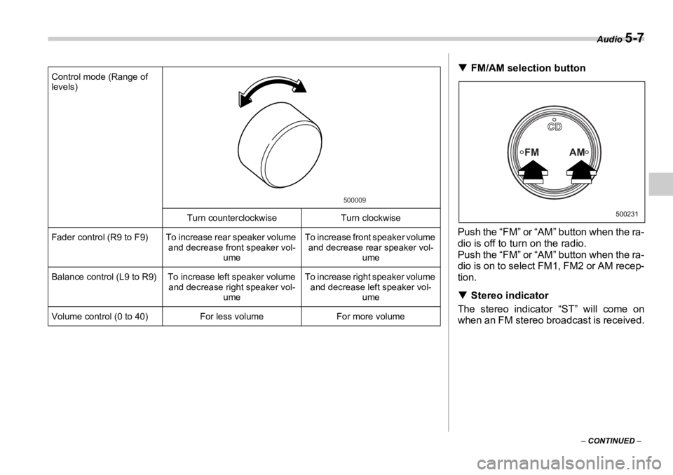 SUBARU OUTBACK 2006  Owners Manual Audio 
5-7
–  CONTINUED  –Control mode (Range of 
levels)
Turn counterclockw ise Turn clockwise
Fader control (R9 to F9) To increase rear speaker volume 
and decrease front speaker vol-
ume To inc