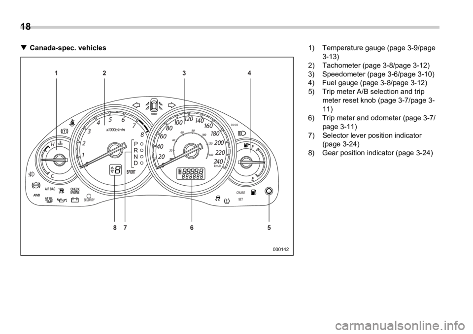 SUBARU OUTBACK 2006 Owners Manual 18  
�T Canada-spec. vehicles 12 3
56 4
87 0001421) Temperature gauge (page 3-9/page 
3-13)
2) Tachometer (page 3-8/page 3-12)
3) Speedometer (page 3-6/page 3-10)
4) Fuel gauge (page 3-8/page 3-12)
5)