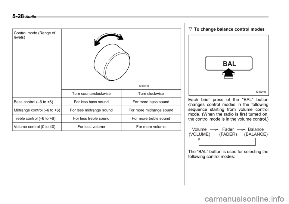 SUBARU OUTBACK 2006  Owners Manual 5-28  Audio
Control mode (Range of 
levels)
Turn counterclockw ise Turn clockwise
Bass control (–6 to +6) For less bass sound For more bass sound
Midrange control (–6 to +6) For less midrange soun