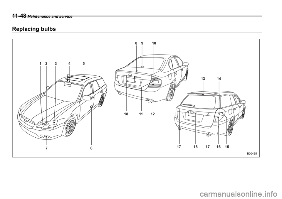 SUBARU OUTBACK 2006  Owners Manual 11 - 4 8  Maintenance and service
Replacing bulbs 810 9
45321
67 1817 16 15 1713 14
11 1 218
B00435 