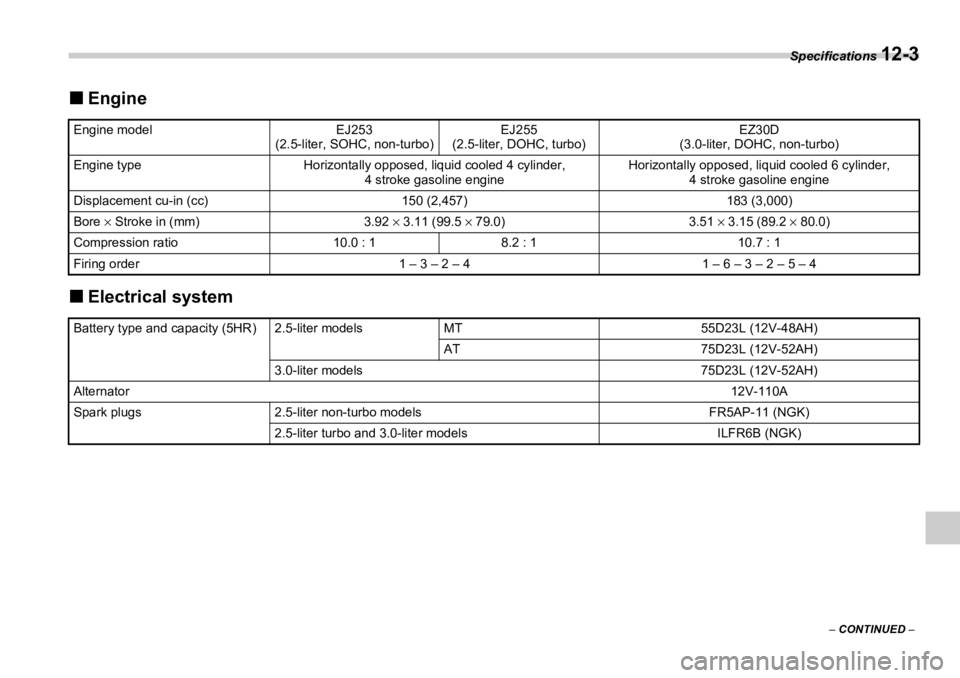 SUBARU OUTBACK 2006  Owners Manual Specifications 
12-3
–  CONTINUED  –�„ Engine
�„ Electrical system Engine model EJ253
(2.5-liter, SOHC, non-turbo) EJ255 
(2.5-liter, DOHC, turbo) EZ30D
(3.0-liter, DOHC, non-turbo)
Engine typ