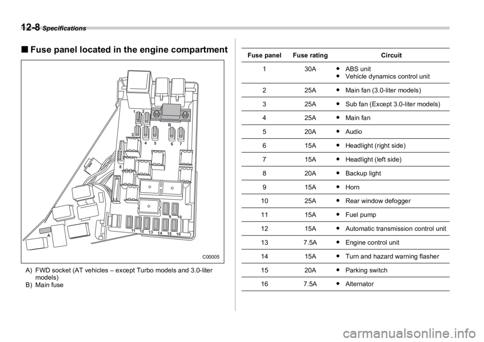 SUBARU OUTBACK 2006  Owners Manual 12-8  Specifications
�„ Fuse panel located in the engine compartment
A) FWD socket (AT vehicles – ex cept Turbo models and 3.0-liter 
models)
B) Main fuse 1 2
B
3
4
5
6 7
8
9
10
11
A 12
13
14
15
1