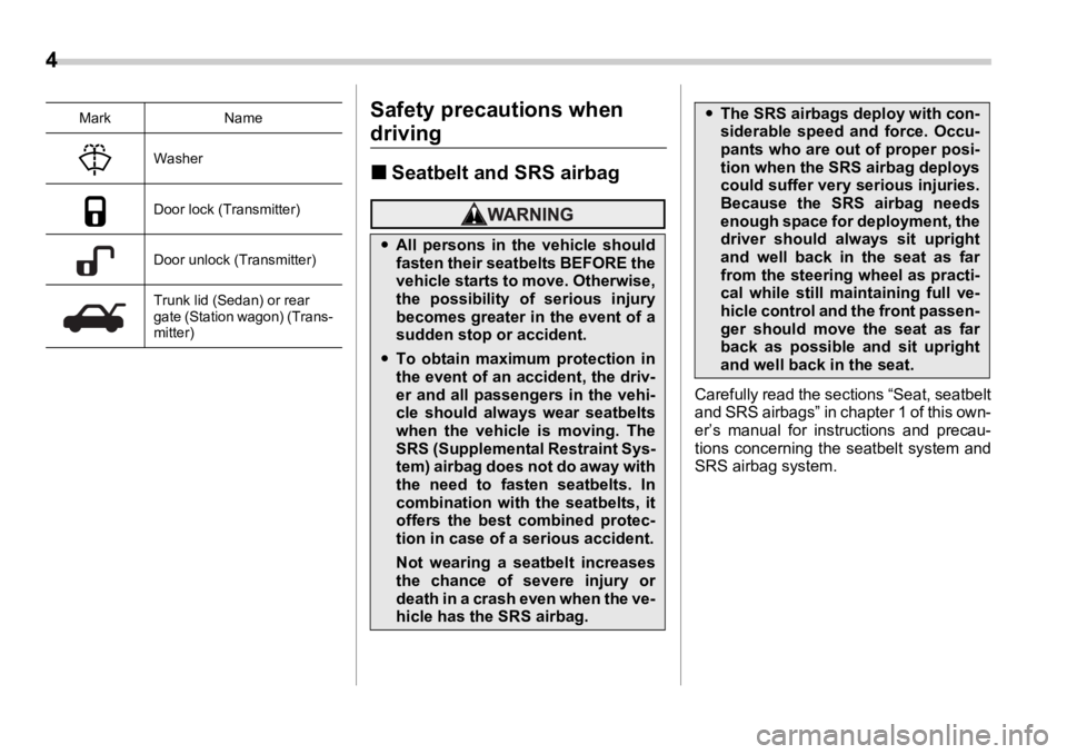SUBARU OUTBACK 2006  Owners Manual 4  
Safety precautions when 
driving �„ Seatbelt and SRS airbag
Carefully read the sections “Seat, seatbelt
and SRS airbags” in chapter 1 of this own-
er’s manual for instructions and precau-
