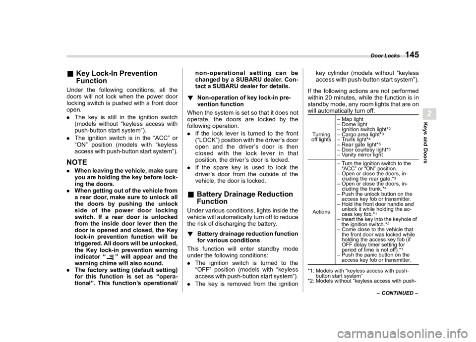 SUBARU OUTBACK 2024  Owners Manual �������
