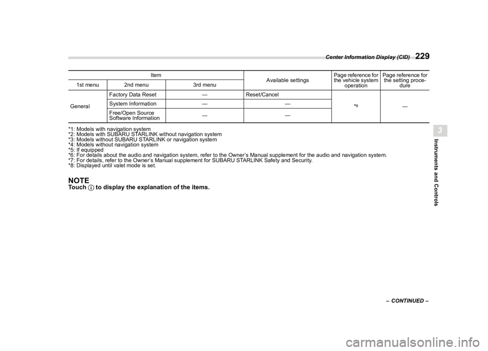 SUBARU OUTBACK 2024  Owners Manual �������
