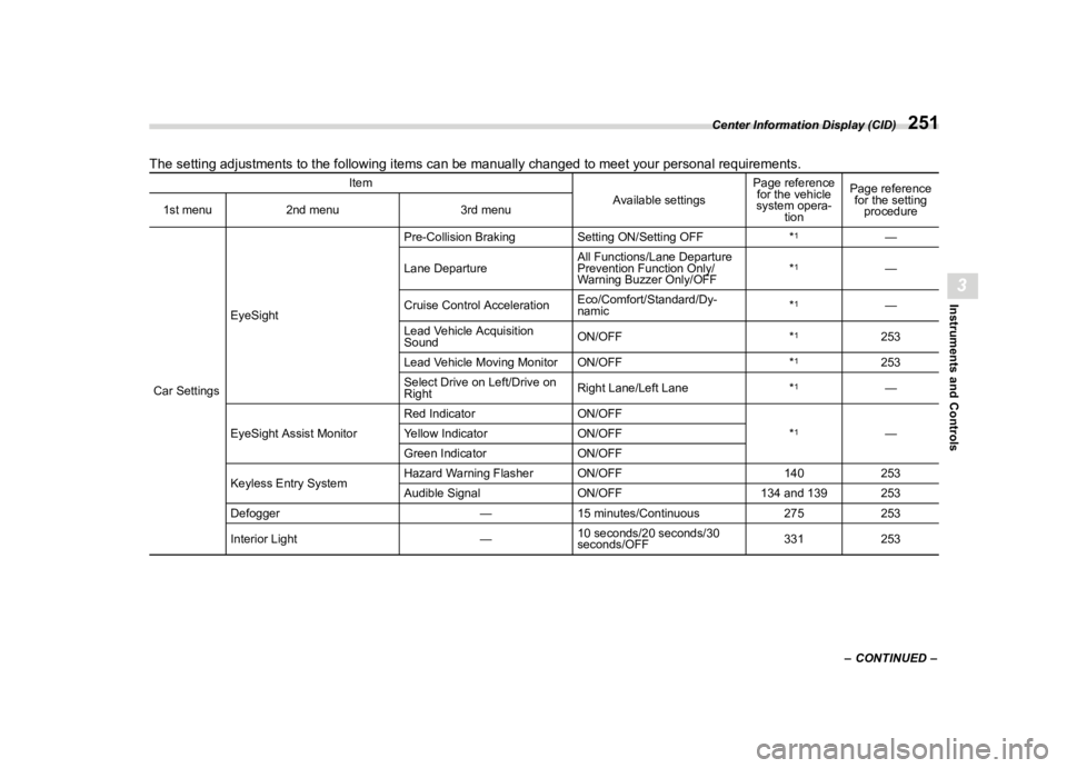 SUBARU OUTBACK 2024  Owners Manual �������
