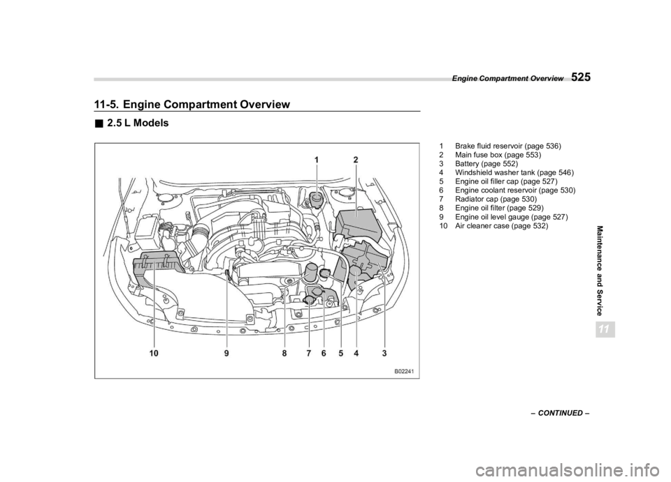 SUBARU OUTBACK 2024  Owners Manual �������
