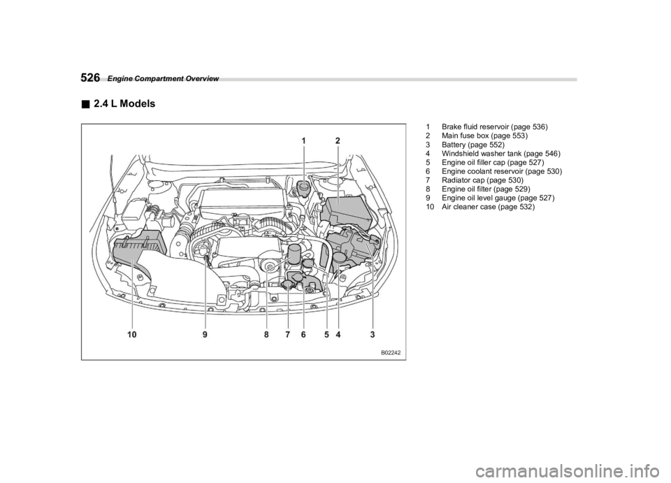 SUBARU OUTBACK 2024  Owners Manual �������
