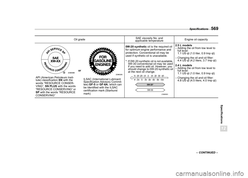 SUBARU OUTBACK 2024  Owners Manual �������
