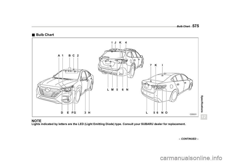 SUBARU OUTBACK 2024  Owners Manual �������
