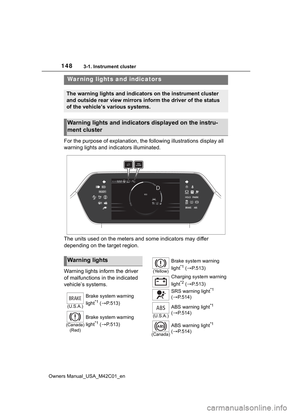 SUBARU SOLTERRA 2023 Owners Manual 1483-1. Instrument cluster
Owners Manual_USA_M42C01_en
3-1.Instrument cluster
For the purpose of explanation, the following illustrations display all
warning lights and indicators illuminated.
The un SUBARU SOLTERRA 2023 Owners Manual 1483-1. Instrument cluster
Owners Manual_USA_M42C01_en
3-1.Instrument cluster
For the purpose of explanation, the following illustrations display all
warning lights and indicators illuminated.
The un