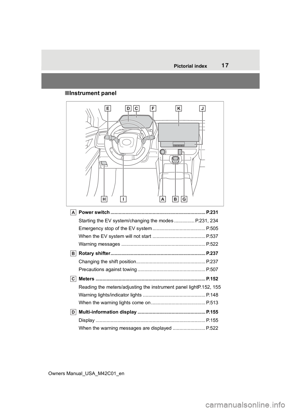 SUBARU SOLTERRA 2023 User Guide 17Pictorial index
Owners Manual_USA_M42C01_en
■ Instrument panel
Power switch ................................................... ................... P.231
Starting the EV system/changing the modes SUBARU SOLTERRA 2023 User Guide 17Pictorial index
Owners Manual_USA_M42C01_en
■ Instrument panel
Power switch ................................................... ................... P.231
Starting the EV system/changing the modes