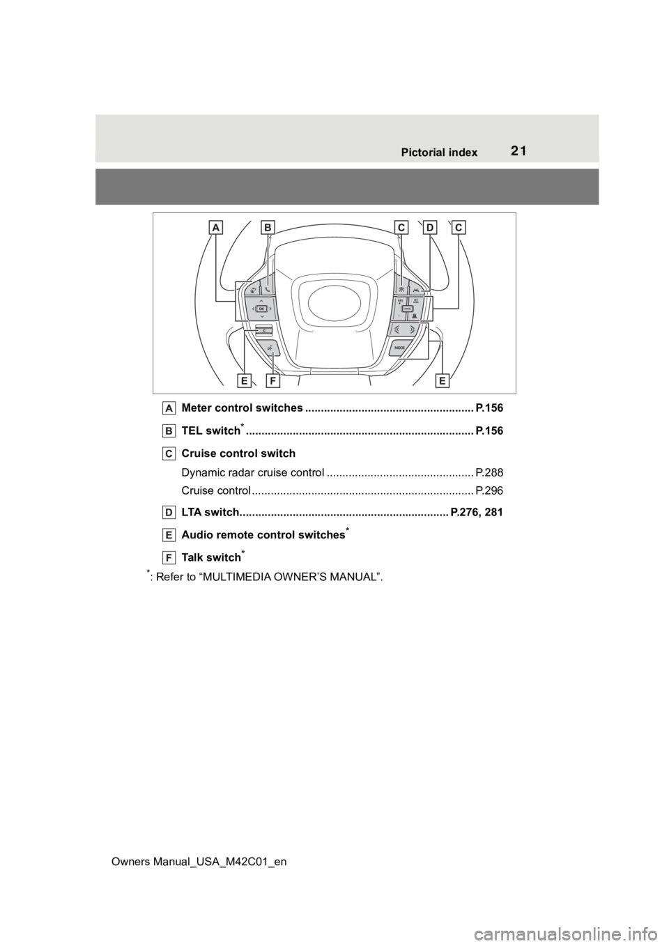 SUBARU SOLTERRA 2023 Owners Manual 21Pictorial index
Owners Manual_USA_M42C01_en
Meter control switches .. .................................................... P.156
TEL switch
*......................................................... SUBARU SOLTERRA 2023 Owners Manual 21Pictorial index
Owners Manual_USA_M42C01_en
Meter control switches .. .................................................... P.156
TEL switch
*.........................................................