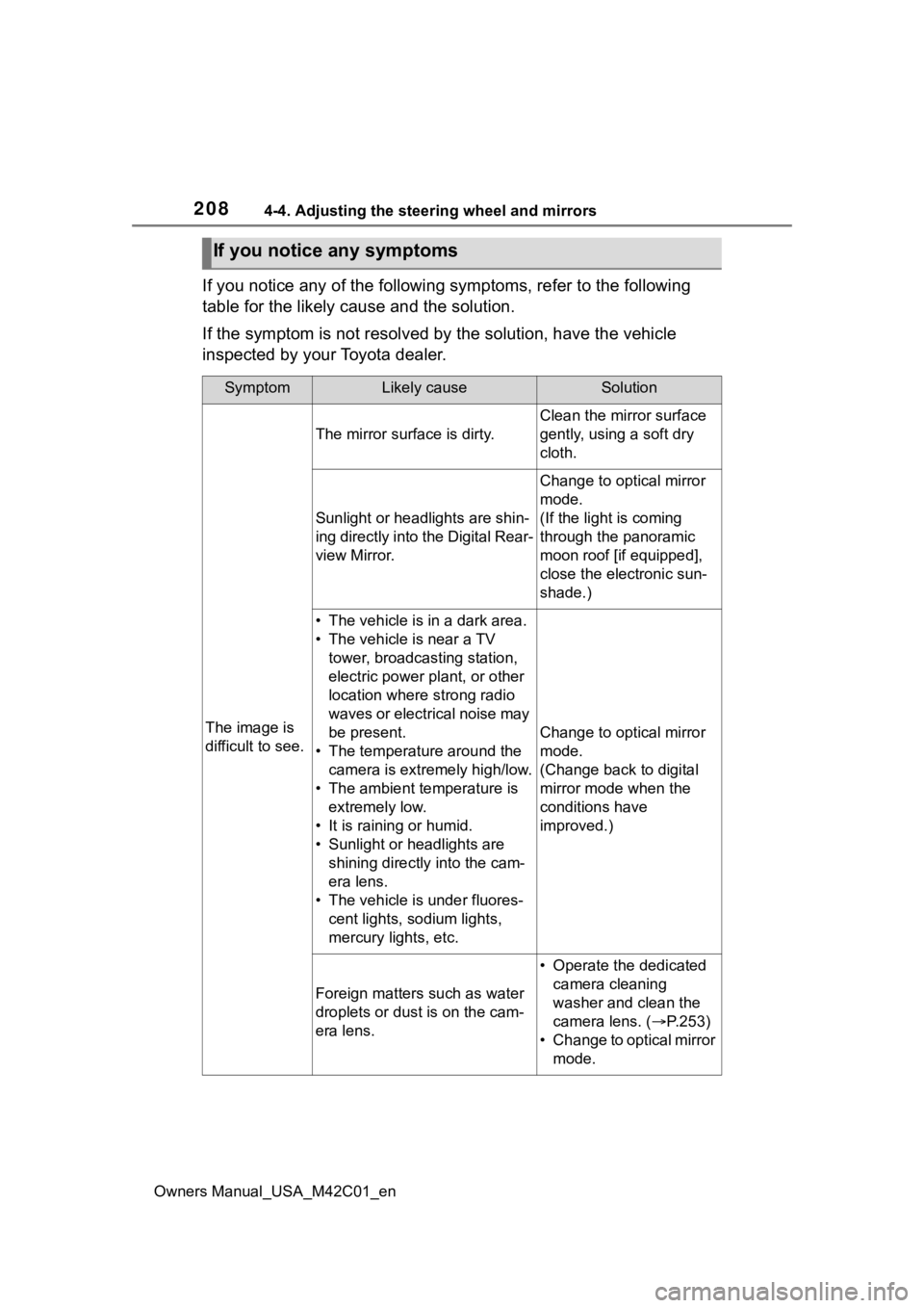 SUBARU SOLTERRA 2023 Owners Manual 2084-4. Adjusting the steering wheel and mirrors
Owners Manual_USA_M42C01_en
If you notice any of the following symptoms, refer to the following
table for the likely cause and the solution.
If the sy SUBARU SOLTERRA 2023 Owners Manual 2084-4. Adjusting the steering wheel and mirrors
Owners Manual_USA_M42C01_en
If you notice any of the following symptoms, refer to the following
table for the likely cause and the solution.
If the sy
