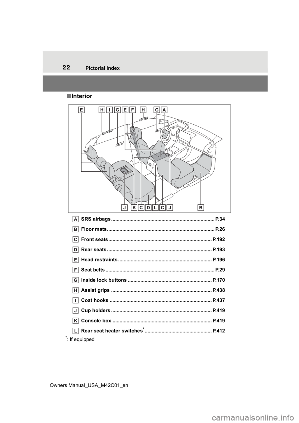 SUBARU SOLTERRA 2023 Owners Manual 22Pictorial index
Owners Manual_USA_M42C01_en
■ Interior
SRS airbags .................................................... ...................... P.34
Floor mats...................................... SUBARU SOLTERRA 2023 Owners Manual 22Pictorial index
Owners Manual_USA_M42C01_en
■ Interior
SRS airbags .................................................... ...................... P.34
Floor mats......................................