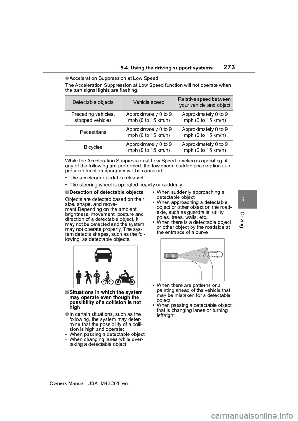 SUBARU SOLTERRA 2023 Owners Manual 2735-4. Using the driving support systems
Owners Manual_USA_M42C01_en
5
Driving
●Acceleration Suppression at Low Speed
The Acceleration Suppression at Low Speed function will not ope rate when
the SUBARU SOLTERRA 2023 Owners Manual 2735-4. Using the driving support systems
Owners Manual_USA_M42C01_en
5
Driving
●Acceleration Suppression at Low Speed
The Acceleration Suppression at Low Speed function will not ope rate when
the