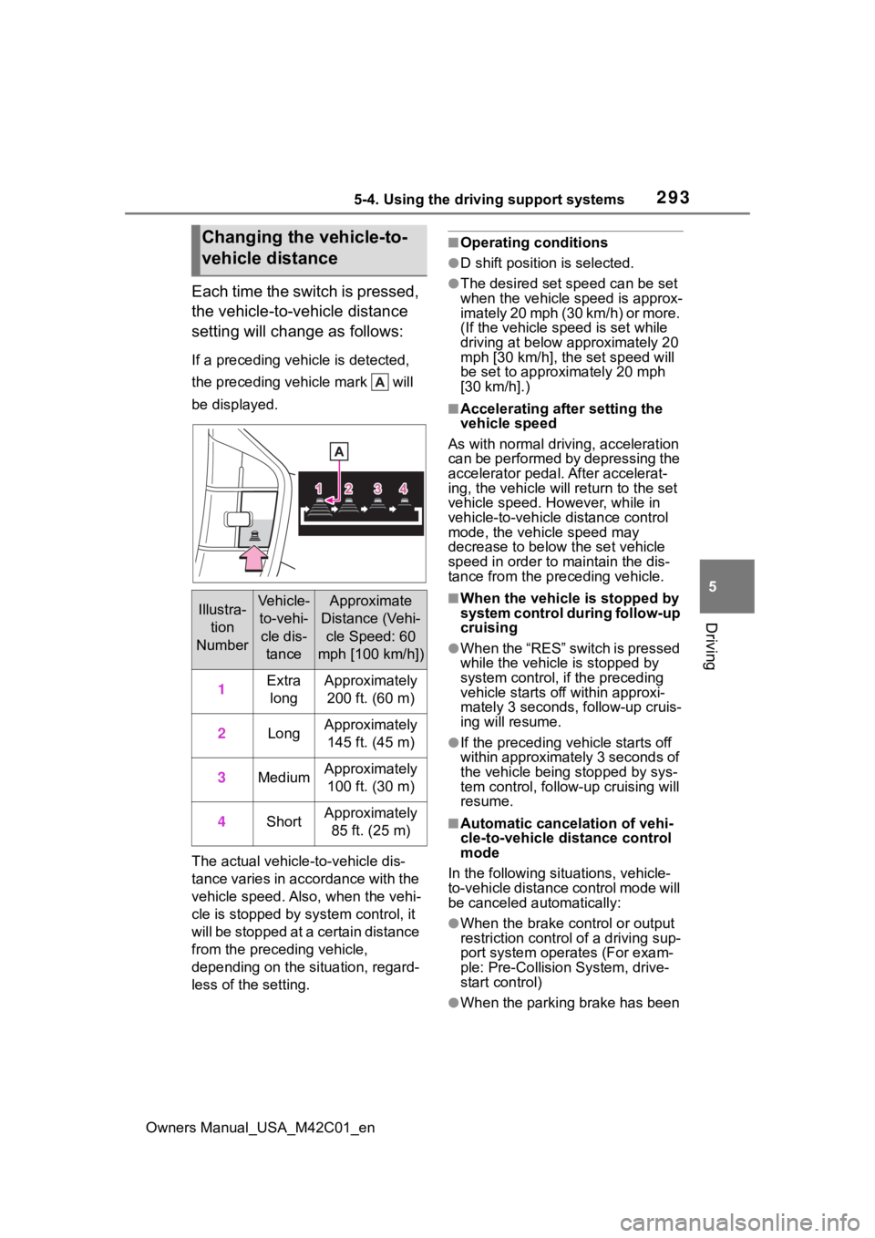 SUBARU SOLTERRA 2023 Owners Manual 2935-4. Using the driving support systems
Owners Manual_USA_M42C01_en
5
Driving
Each time the switch is pressed,
the vehicle-to-vehicle distance
setting will change as follows:
If a preceding vehicl SUBARU SOLTERRA 2023 Owners Manual 2935-4. Using the driving support systems
Owners Manual_USA_M42C01_en
5
Driving
Each time the switch is pressed,
the vehicle-to-vehicle distance
setting will change as follows:
If a preceding vehicl