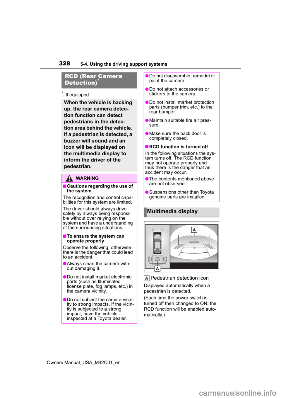 SUBARU SOLTERRA 2023 Owners Manual 3285-4. Using the driving support systems
Owners Manual_USA_M42C01_en
*: If equipped
Pedestrian detection icon
Displayed automatically when a
pedestrian is detected.
(Each time the power switch is
t SUBARU SOLTERRA 2023 Owners Manual 3285-4. Using the driving support systems
Owners Manual_USA_M42C01_en
*: If equipped
Pedestrian detection icon
Displayed automatically when a
pedestrian is detected.
(Each time the power switch is
t