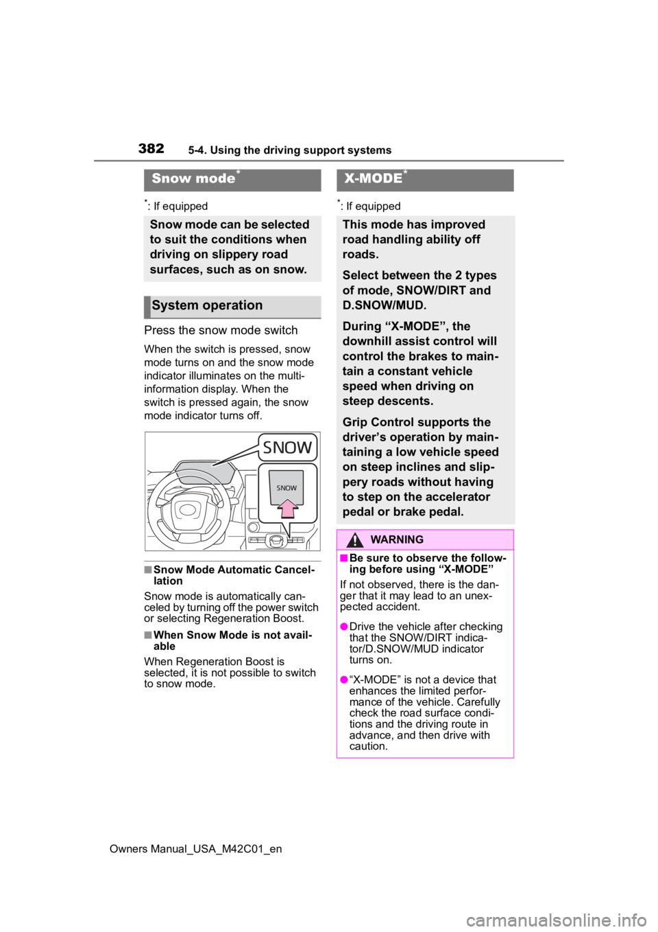 SUBARU SOLTERRA 2023 Owners Manual 3825-4. Using the driving support systems
Owners Manual_USA_M42C01_en
*: If equipped
Press the snow mode switch
When the switch is pressed, snow
mode turns on and the snow mode
indicator illuminates SUBARU SOLTERRA 2023 Owners Manual 3825-4. Using the driving support systems
Owners Manual_USA_M42C01_en
*: If equipped
Press the snow mode switch
When the switch is pressed, snow
mode turns on and the snow mode
indicator illuminates